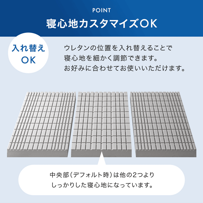 ［シングル］ワンランク上の 高反発 Goo3D《グッスリード》マットレス 三つ折り 10cm 3ゾーン 体圧分散 高反発マットレス 三つ折りマットレス 硬め 折りたたみ〔43300155〕