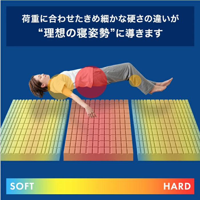 ［シングル］ワンランク上の 高反発 Goo3D《グッスリード》マットレス 三つ折り 10cm 3ゾーン 体圧分散 高反発マットレス 三つ折りマットレス 硬め 折りたたみ〔43300155〕