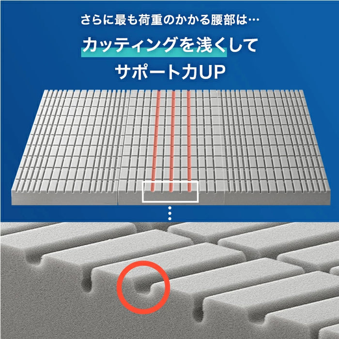 ［シングル］ワンランク上の 高反発 Goo3D《グッスリード》マットレス 三つ折り 10cm 3ゾーン 体圧分散 高反発マットレス 三つ折りマットレス 硬め 折りたたみ〔43300155〕
