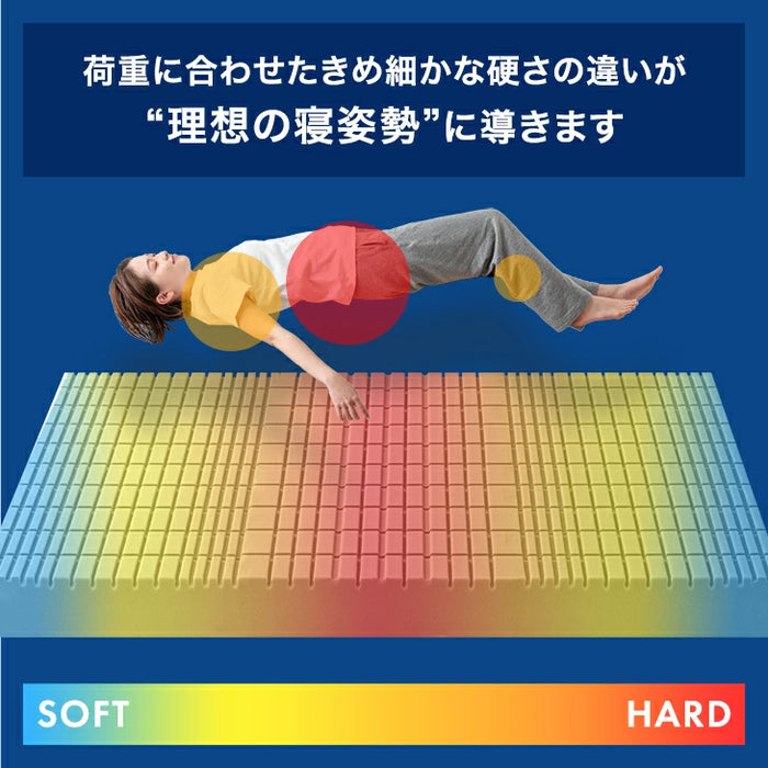 ［シングル］極厚20cm ワンランク上の 高反発 Goo3D《グッスリード》 マットレス 三つ折り 3ゾーン 洗えるカバー 高反発マットレス メッシュ パイル 20cm 硬め 折りたたみ〔43300160〕