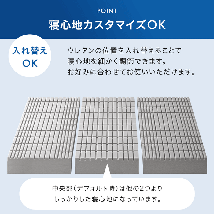 ［セミダブル］Goo3D《グッスリード》 マットレス 三つ折り 高反発 厚み20cm メッシュ パイル 洗えるカバー 折りたたみ〔43300161〕