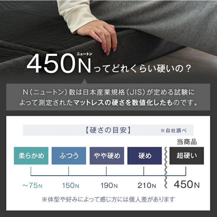 ［シングル］スーパーハード450N 高反発 2層 マットレス Goo3D《グッスリード》 三つ折り 10cm 洗えるカバー 3ゾーン 高反発マットレス 三つ折りマットレス 硬め 折りたたみ〔43300175〕