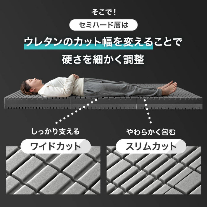［シングル］スーパーハード450N 高反発 2層 マットレス Goo3D《グッスリード》 三つ折り 10cm 洗えるカバー 3ゾーン 高反発マットレス 三つ折りマットレス 硬め 折りたたみ〔43300175〕