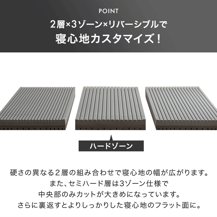 ［シングル］スーパーハード450N 高反発 2層 マットレス Goo3D《グッスリード》 三つ折り 10cm 洗えるカバー 3ゾーン 高反発マットレス 三つ折りマットレス 硬め 折りたたみ〔43300175〕