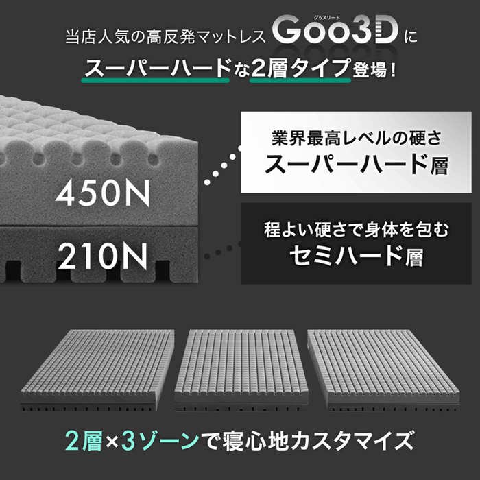 ［シングル］スーパーハード450N 高反発 2層 マットレス Goo3D《グッスリード》 三つ折り 10cm 洗えるカバー 3ゾーン 高反発マットレス 三つ折りマットレス 硬め 折りたたみ〔43300175〕