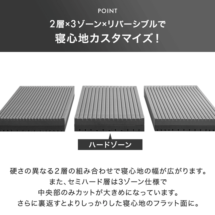 ［ダブル］マットレス 極厚20cm スーパーハード450N 三つ折り 洗えるカバー 硬め Goo3D《グッスリード》〔43300180〕