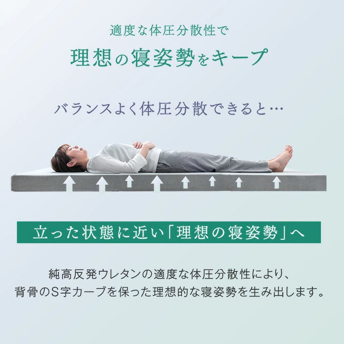 ［ダブル マットレス単品］電動ベッド専用 高反発 ウレタン マットレス 〔43300197〕