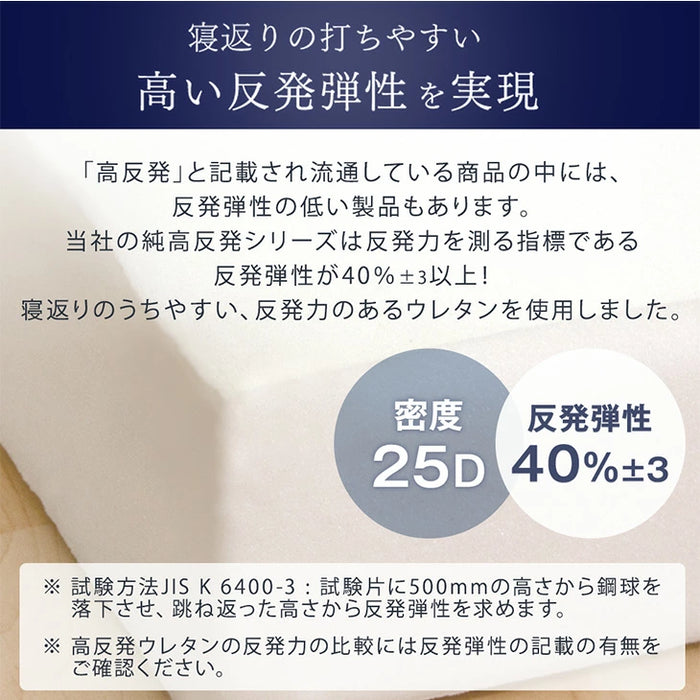 ［ダブル マットレス単品］電動ベッド専用 高反発 ウレタン マットレス 〔43300197〕