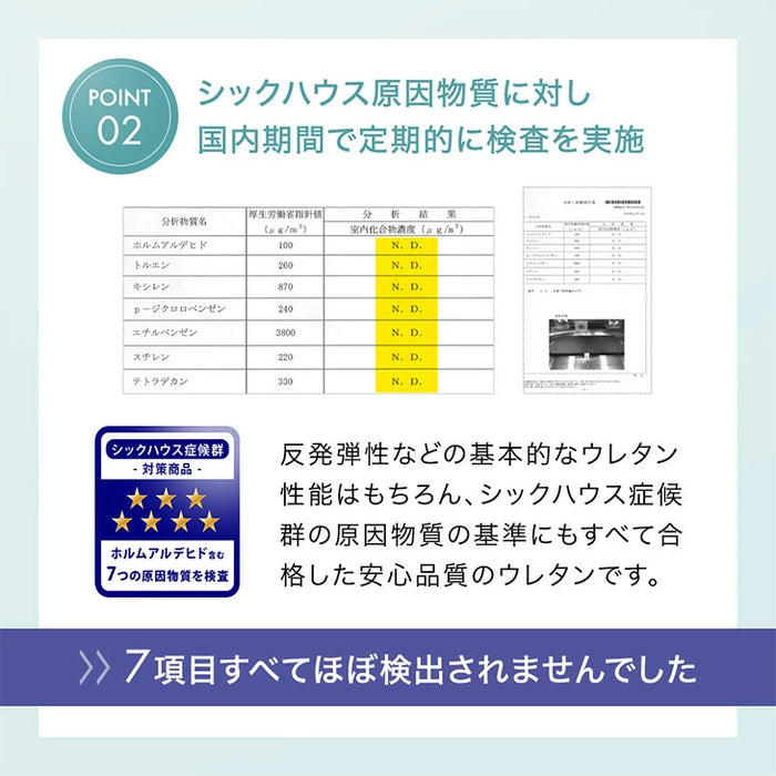 ［4点セット］RENEW 洗える カバーリング ローソファ こたつ用 3人掛け  リクライニングソファ  ロータイプ 座椅子 l字 おしゃれ〔99901051〕