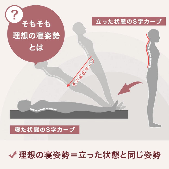 ［セミダブル］あなたの体にシンデレラフィット！ “寝落ち姫”のマットレス 極厚24cm ポケットコイル 洗えるカバー 体圧分散 抗菌〔43300240〕