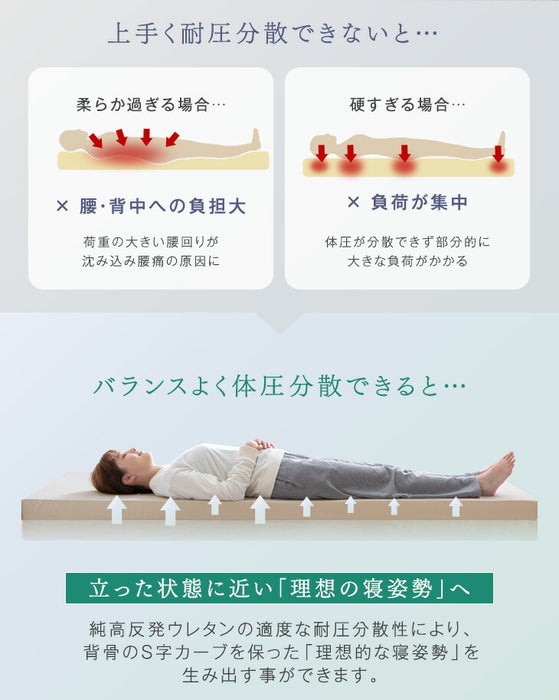 [セミダブル]「純」 高反発 マットレス 厚さ8cm 収納バンド付 170N 超低ホル エコテックス認証〔43310054〕