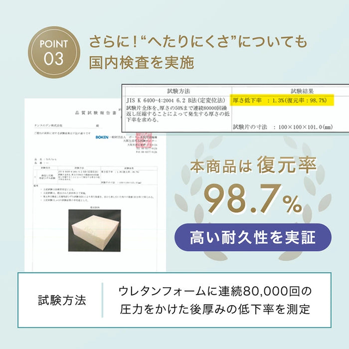 [3畳] もはや、布団。超極厚100mm 洗える カバーリングラグ 高反発 カバー付き 絨毯 防音 抗菌 防臭 防ダニ おしゃれ〔43310060〕