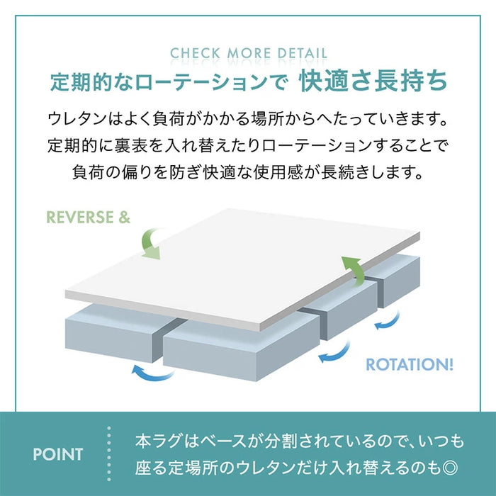 [3畳] もはや、布団。超極厚100mm 洗える カバーリングラグ 高反発 カバー付き 絨毯 防音 抗菌 防臭 防ダニ おしゃれ〔43310060〕