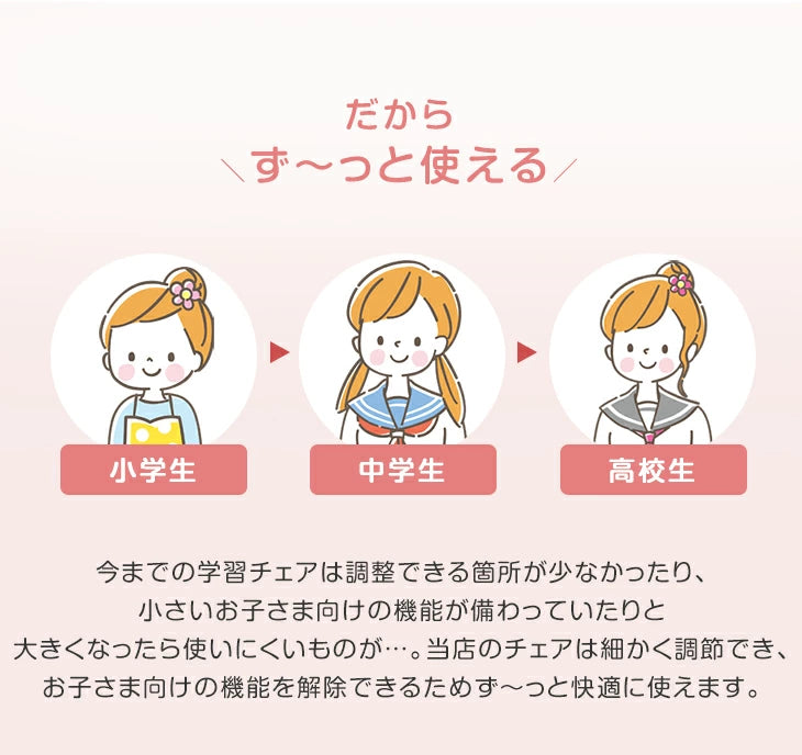 RENEW 多機能 学習チェア 昇降 高さ調整 足置き 着座ロック 回転式 学習椅子〔47800011〕