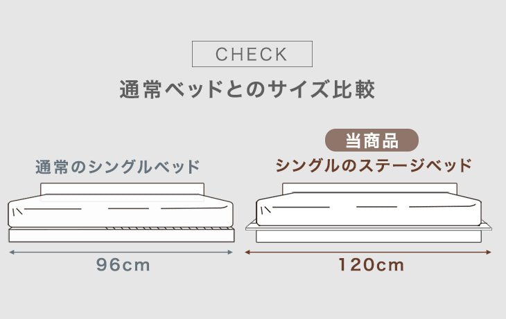 [ダブル] ステージベッド フレーム単品 宮付き 2口 USB おしゃれ 宮棚 木目 ローベッド〔49600219〕