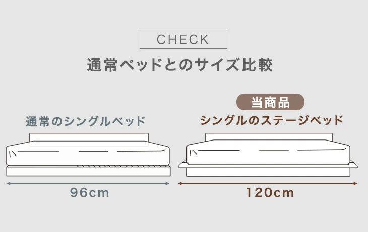 ［ダブル］ステージベッド マットレスセット ポケットコイル 宮付き 2口 USB おしゃれ 宮棚 木目 ローベッド〔49600938〕