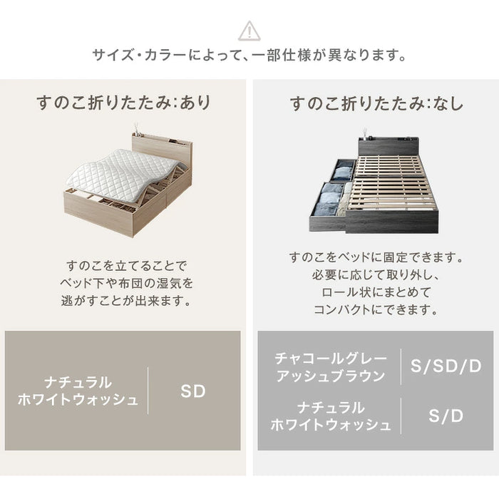 ［シングル］衣替えできる 大容量収納ベッド USB 2コンセント 宮付き 引き出し付き チェストベッド 収納ベッド〔49600220〕