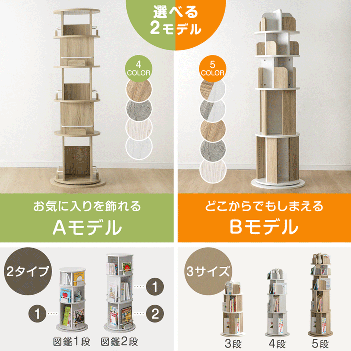 ［5段・図鑑2段・Bモデル］＜倒れにくい安心設計＞回転絵本ラック 図鑑対応 絵本棚 回転本棚 おしゃれ スリム〔49600499〕