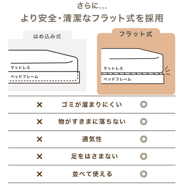 ［シングル］ローベッド ライト付 調光OK 木製 USBコンセント 宮付き 北欧 おしゃれ ベッド〔49600364〕