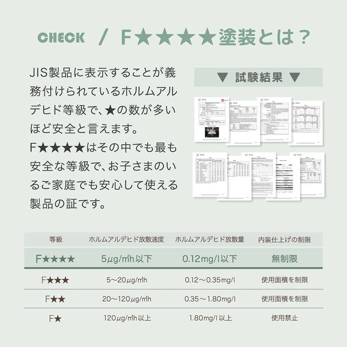 秘密基地になる キッズベッド 屋根付き 左右組み替えOK ロータイプ HIDE-A ROOF【搬入設置込み】【超大型商品】〔99900167〕