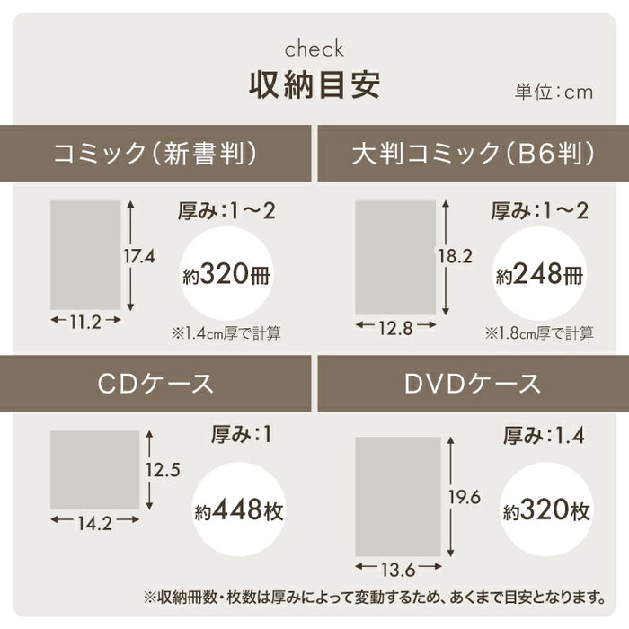 ［2台セット］コミックラック 4段 推し活ラック パンチング&カードスタンド付 有孔ボード 木製 大容量 本棚 カラーボックス 推し活 オタ活〔49601332〕