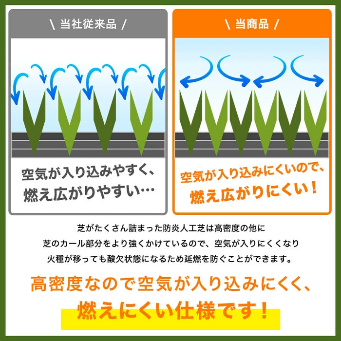 ［2×10m］防炎認定 人工芝 芝丈35mm 47万本/㎡ 屋内外 ロール式 高耐久 防炎 耐UV加工 排水穴付き【超大型商品】〔50900023〕