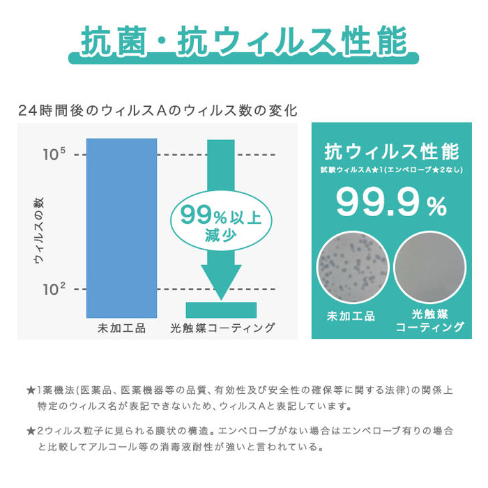 正しい姿勢で集中力UP ラーニングウッドボード 天然木 高さ調整可 学習台 勉強台 傾斜 ライティングボード おしゃれ〔51300177〕