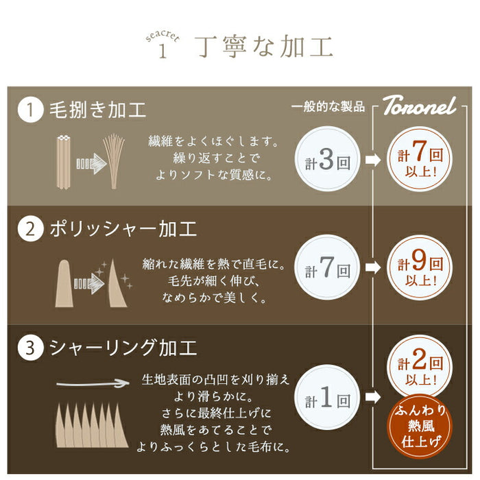 ［セミダブル］Toronel -トロネル- 高保湿 敷きパッド 洗える フランネル 椿オイル配合 北欧 ベッドパッド〔58700117〕