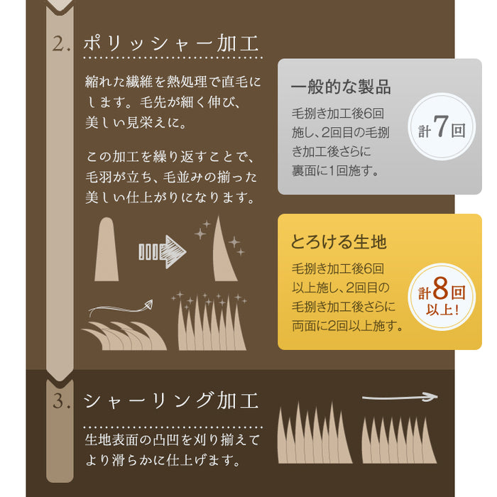 ［セミダブル］とろける肌触り 洗えるブランケット 吸湿 発熱 マイクロファイバー フランネル 軽量〔58700135〕
