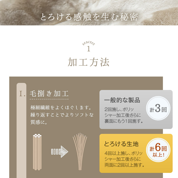 ［セミダブル］とろける肌触り 洗えるブランケット 吸湿 発熱 マイクロファイバー フランネル 軽量〔58700135〕