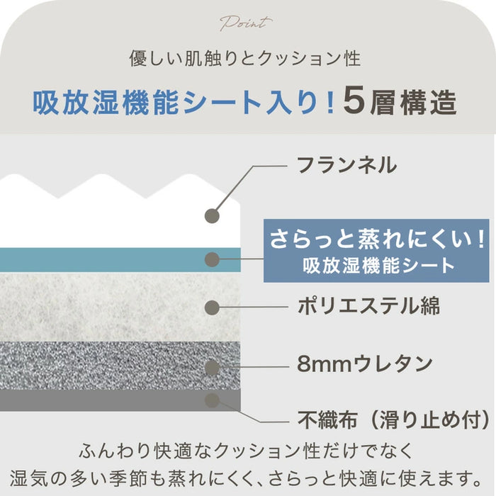 ［直径190］洗える キルトラグ 2畳 ストライプ 円形 フランネル 蒸れにくい 吸放湿シート 防菌 防臭 防ダニ 滑り止め ホットカーペット対応 厚手〔61100113〕