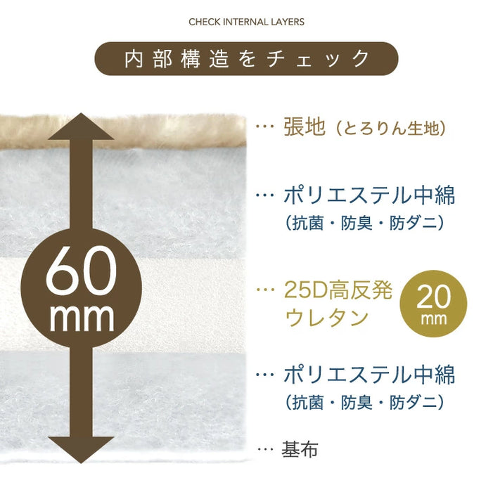 ［200cm］超極厚60mm とろりんラグ 円形 極細マイクロファイバー ホットカーペット対応 ラグマット 高反発 フランネルラグ 絨毯 防音 抗菌〔61100127〕