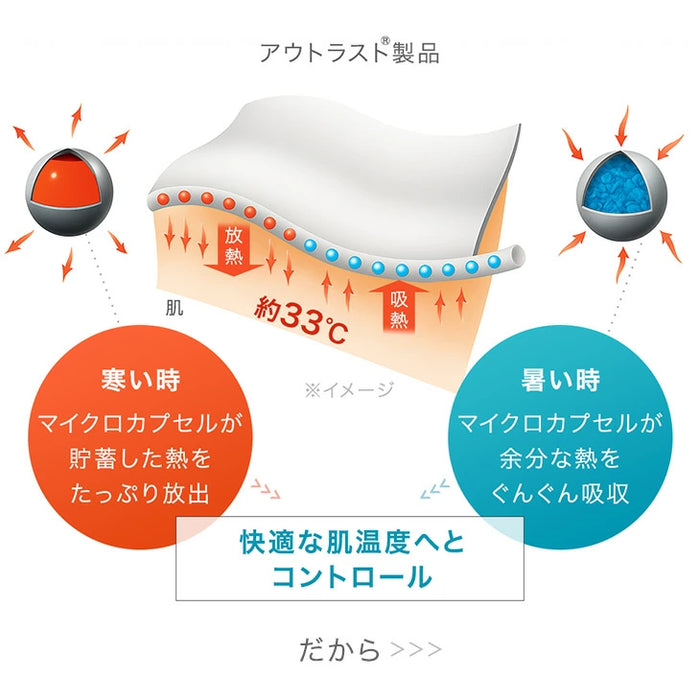 ［セミダブル］《宇宙発》 アウトラスト 敷きパッド ひんやり 抗菌 防臭 防ダニ 洗える 接触冷感〔61140144〕