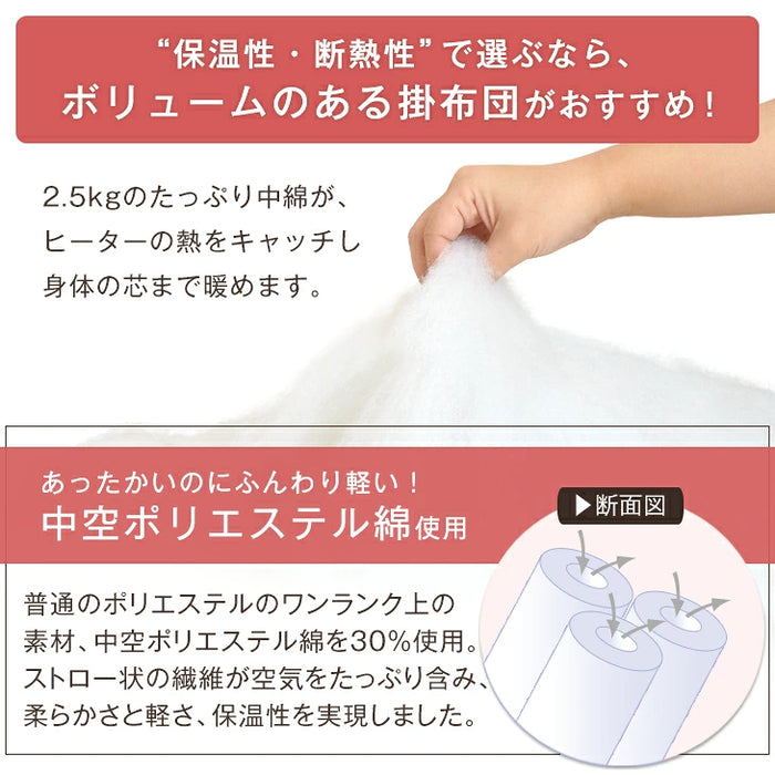 ［掛け布団+敷布団］【対応こたつサイズ：幅105-120×奥行75-90cm】掛布団 敷布団 2点セット フランネル生地 洗える 長方形〔80100132〕