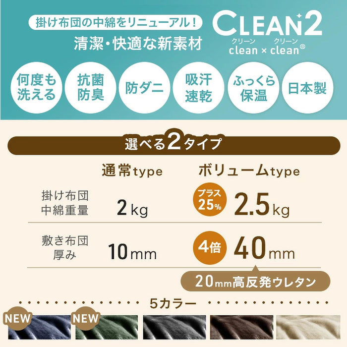 【対応こたつサイズ：幅105-120×奥行75-90cm】とろりん こたつ布団 通常タイプ 掛敷2点セット 何度も洗える 防臭 大判 掛け布団 敷布団〔61140514〕