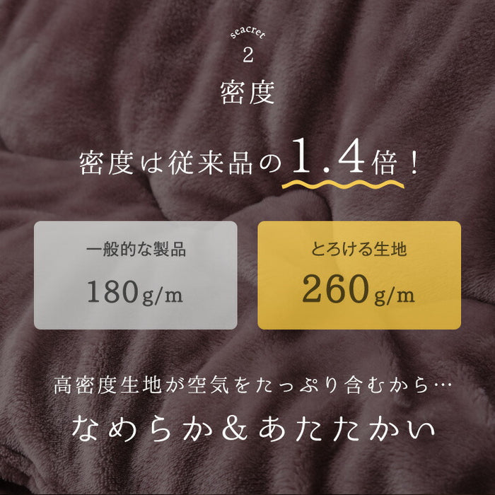 [200×240] とろりんこたつ布団 単品 長方形 こたつ用布団 大判 掛布団〔91300167〕