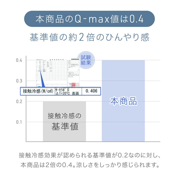 ［ダブル］［スタンダードタイプ］とろけるような肌触り レーヨンケット 180×190cm 洗える とろふわ 夏用 布団〔58700149〕
