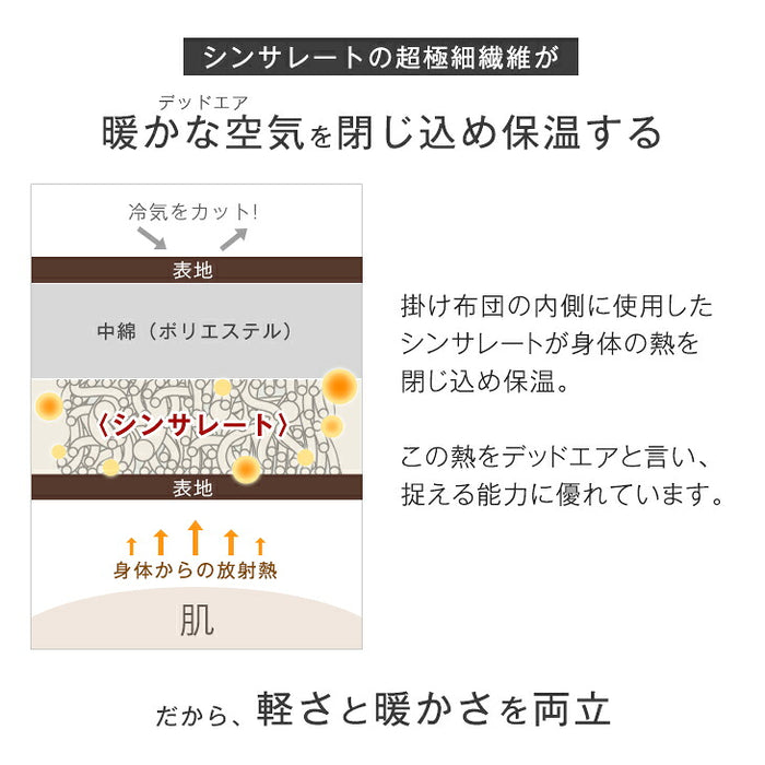 ［ダブルロング］とろりん＆超ボリューム 蓄熱 シンサレート全面使用 掛け布団 洗える 収納ケース付 抗菌 防臭 フリース〔61140702〕