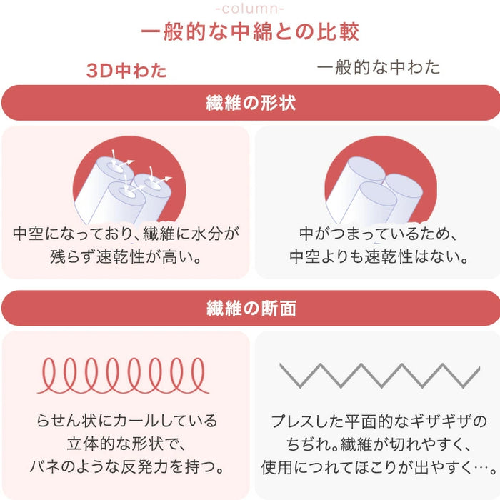［200×240］リバーシブル こたつ 掛け布団 中綿2.1kg 洗える 厚手 ボア＆フランネル 長方形〔61300034〕