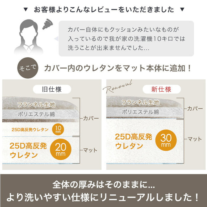 【アウトレット 旧仕様品】【商品番号：61300077のカバーリングラグ専用】カバー単品 Sサイズ 洗える カバーリング 単品 ラベンダーピンク〔6130009014・out3369〕