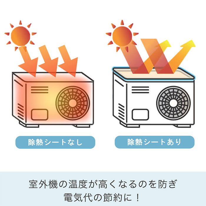 【2枚セット】遮熱シート 室外機 エアコン 室外機カバー 遮熱シート 防水 断熱 節電 日本製 電気代〔61700200〕