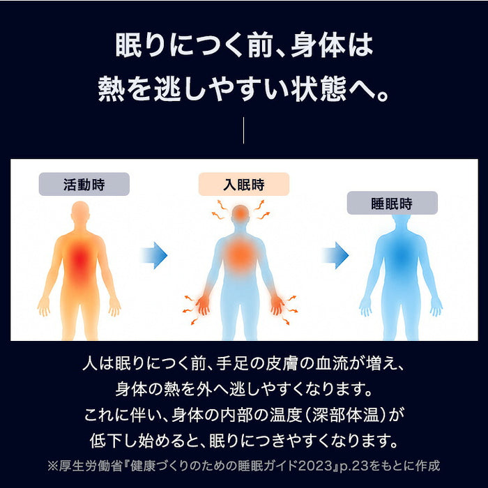 【新発売記念】［イヤーポケットタイプ］空気でできた枕 Goo3D Air 枕 カバー付 洗える 防ダニ 高反発 日本製 体圧分散 ウェーブ型〔51300052〕