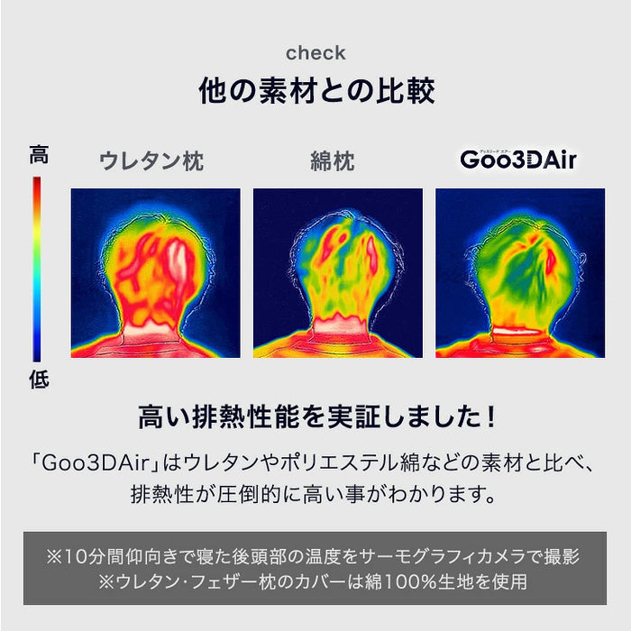 【新発売記念プライス】空気でできた熟睡枕 Goo3D Air 枕 カバー付 洗える 防ダニ 高反発 日本製 体圧分散 ウェーブ型〔51300051〕