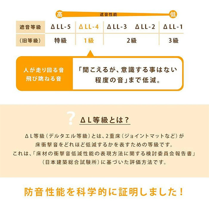 ［3畳］大理石調 ジョイントマット 16枚 大判59cm 防音 抗菌 防臭 床暖房対応〔31800099〕
