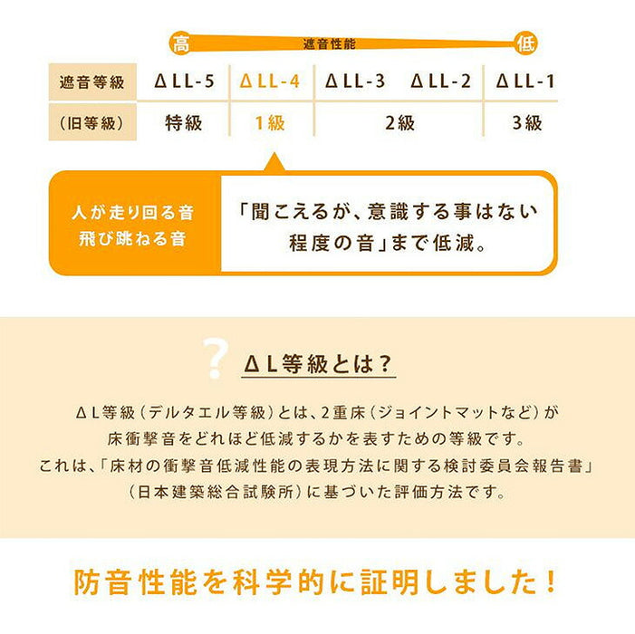 ［6畳］大理石調 ジョイントマット 32枚 大判59cm 防音 抗菌 防臭 床暖房対応〔31800003〕