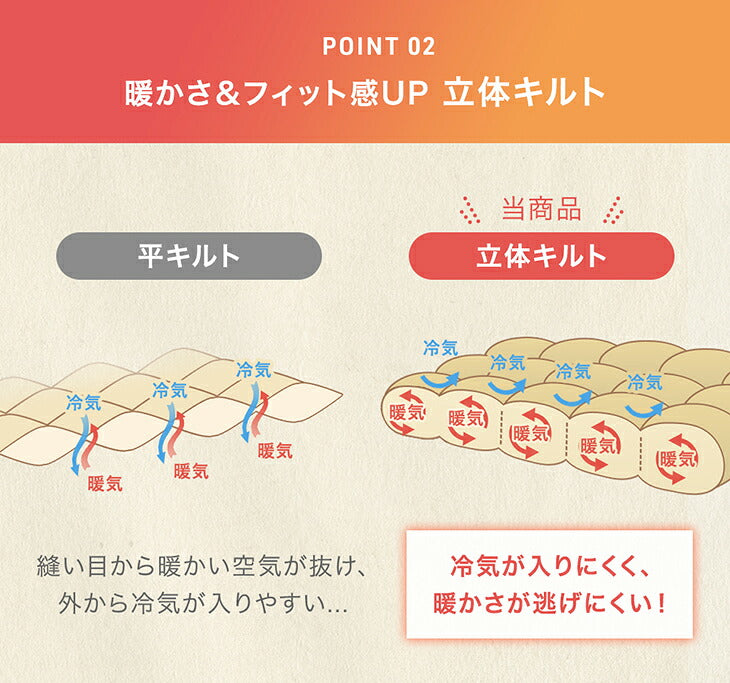 【復活記念プライス】［シングル スタンダードタイプ］発熱 人工羽毛 掛け布団 洗える 暖かい 軽量 丸洗い可能 保温〔63900065〕