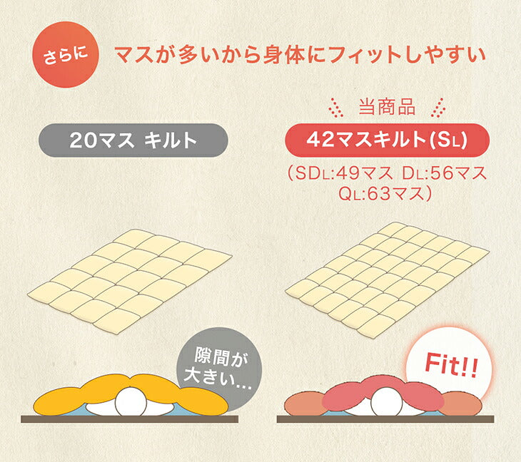 【復活記念プライス】［シングル スタンダードタイプ］発熱 人工羽毛 掛け布団 洗える 暖かい 軽量 丸洗い可能 保温〔63900065〕