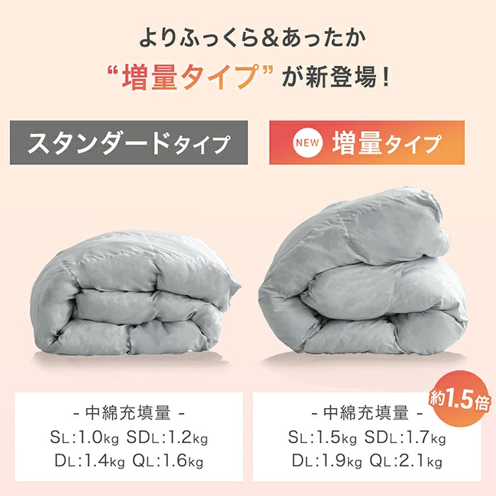 【復活記念プライス】［クイーン 増量タイプ］発熱 人工羽毛 掛け布団 洗える 暖かい 軽量 丸洗い可能 保温〔63900072〕