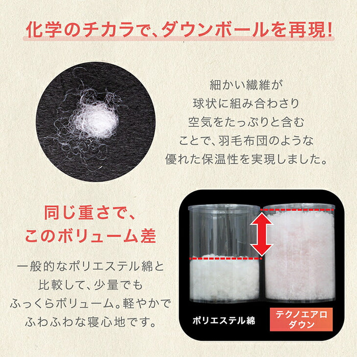 【復活記念プライス】［シングル スタンダードタイプ］発熱 人工羽毛 掛け布団 洗える 暖かい 軽量 丸洗い可能 保温〔63900065〕