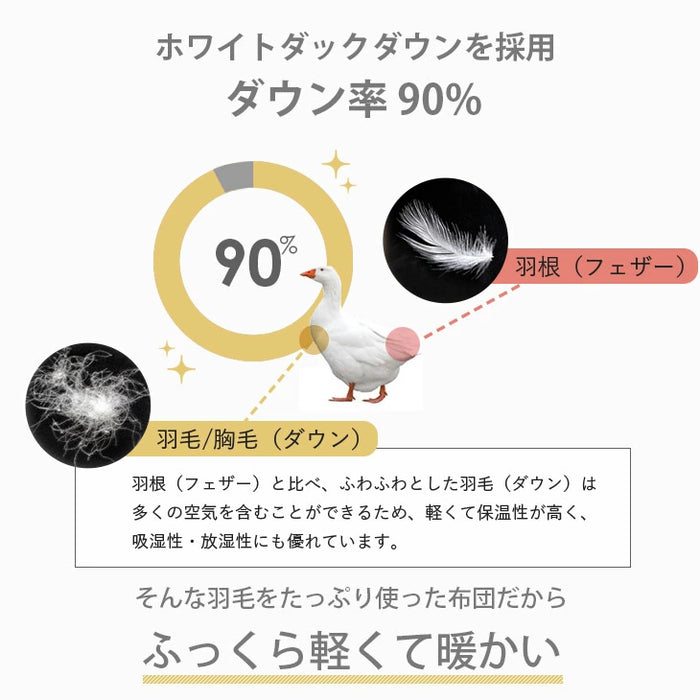 羽毛布団を、寝袋に。ダウンシュラフメーカー カバー+羽毛布団 セット シェラフ 日本製 ホワイトダックダウン90％ 収納袋付き 撥水 アウトドア コンパクト 屋外 車中泊〔63900102〕